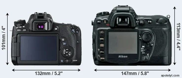 Comparison T6s or D200 rear
