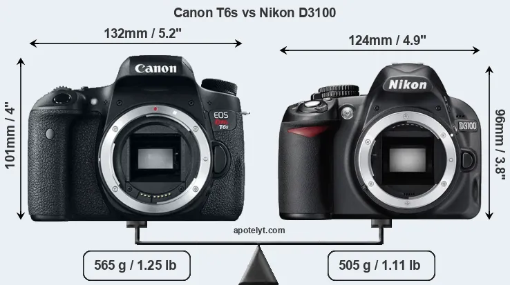 Size Canon T6s vs Nikon D3100