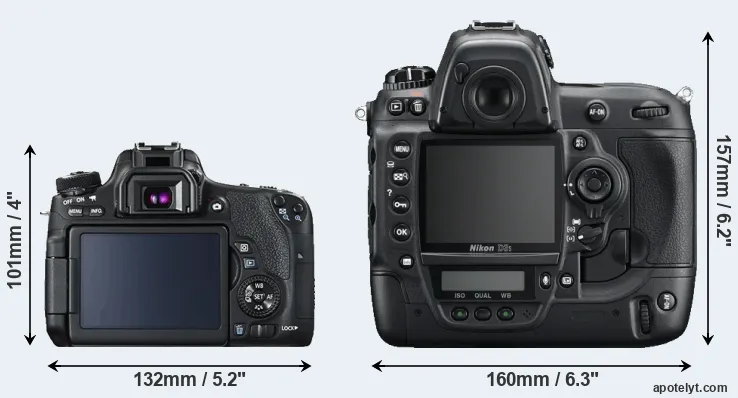 Comparison T6s or D3S rear