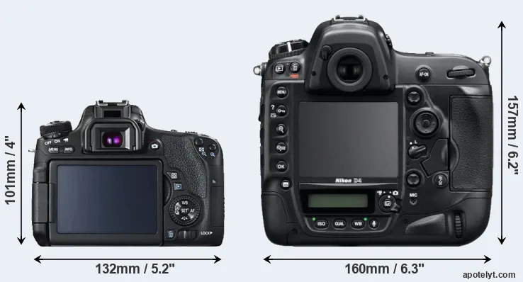 Comparison T6s or D4 rear