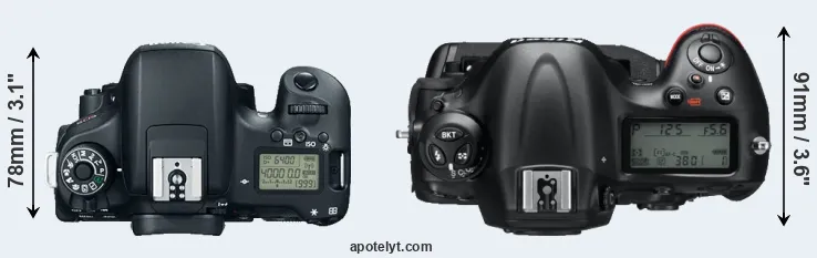 Compare T6s versus D4 top