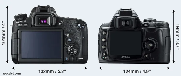 Comparison T6s or D40 rear