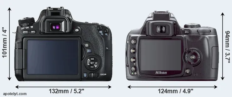 Comparison T6s or D40X rear