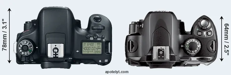 Compare T6s versus D40X top