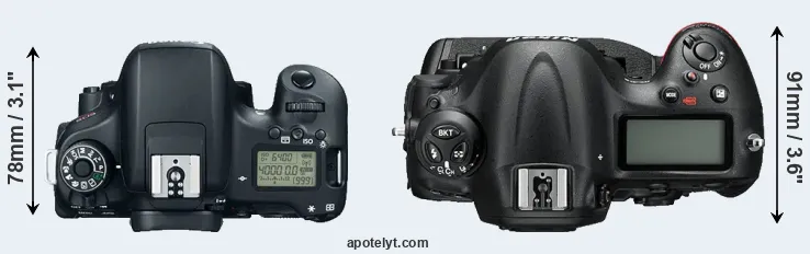 Compare T6s versus D4S top