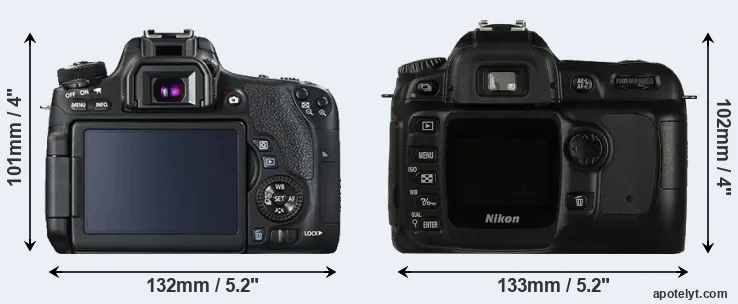 Comparison T6s or D50 rear