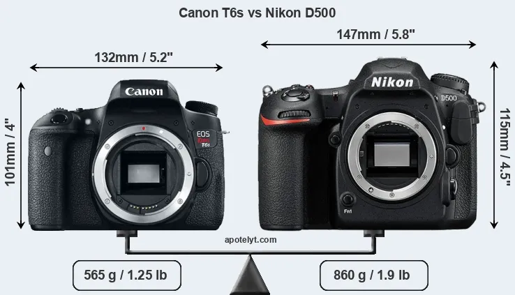 Size Canon T6s vs Nikon D500