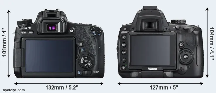 Comparison T6s or D5000 rear