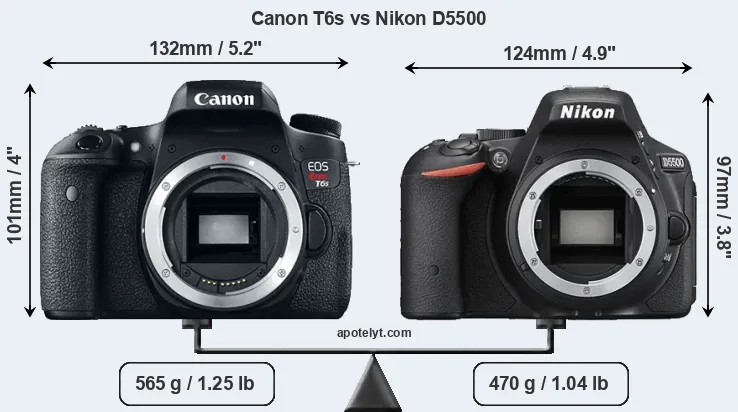 Size Canon T6s vs Nikon D5500