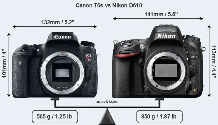Size Canon T6s vs Nikon D610