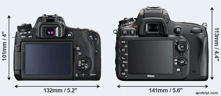 Comparison T6s or D610 rear