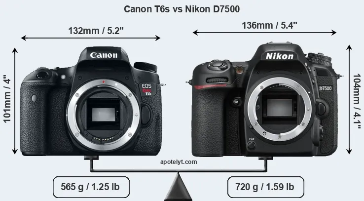 Size Canon T6s vs Nikon D7500