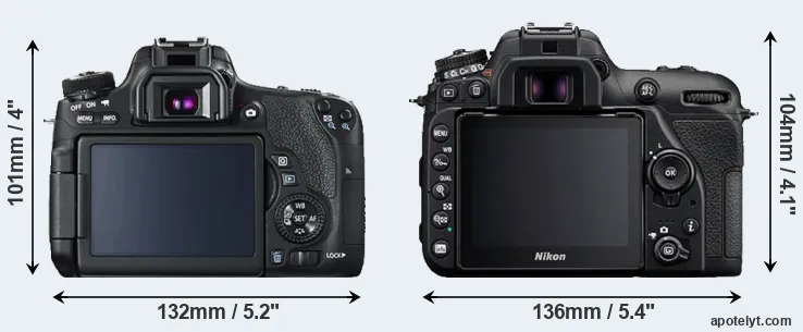 Comparison T6s or D7500 rear