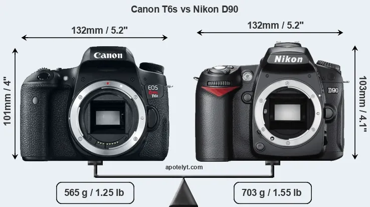 Size Canon T6s vs Nikon D90