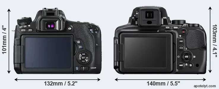 Comparison T6s or P900 rear