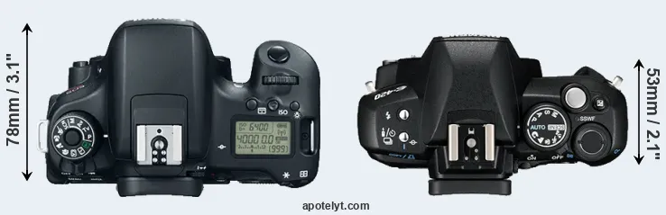 Compare T6s versus E-420 top