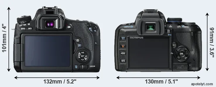 Comparison T6s or E-450 rear