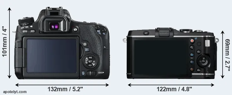 Comparison T6s or E-P3 rear