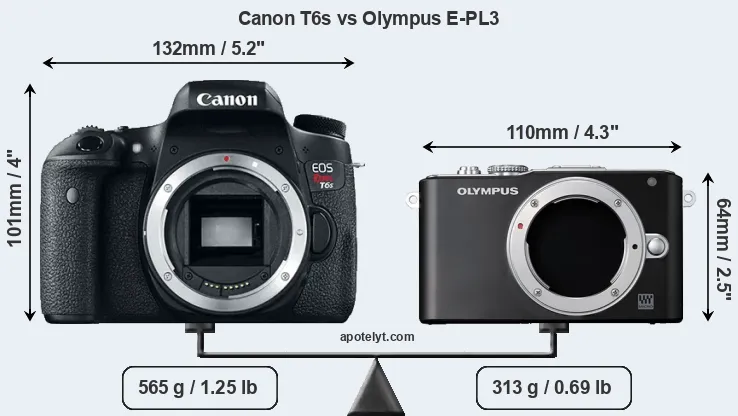 Size Canon T6s vs Olympus E-PL3