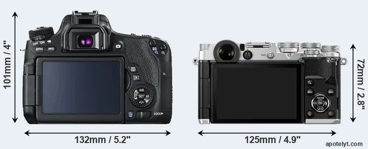 Comparison T6s or PEN-F rear