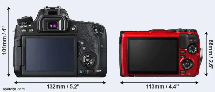 Comparison T6s or TG-5 rear