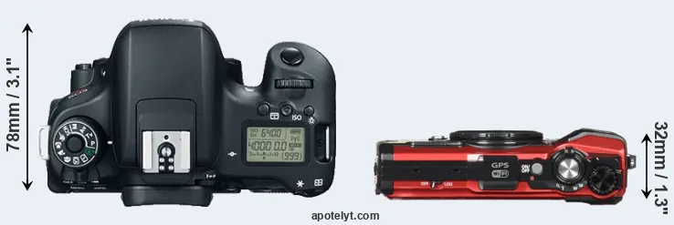 Compare T6s versus TG-5 top