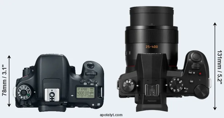 Compare T6s versus FZ1000 II top