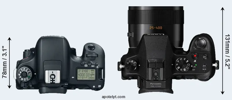Compare T6s versus FZ1000 top