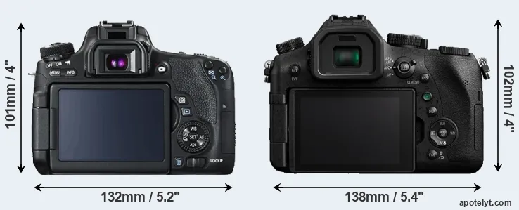 Comparison T6s or FZ2500 rear