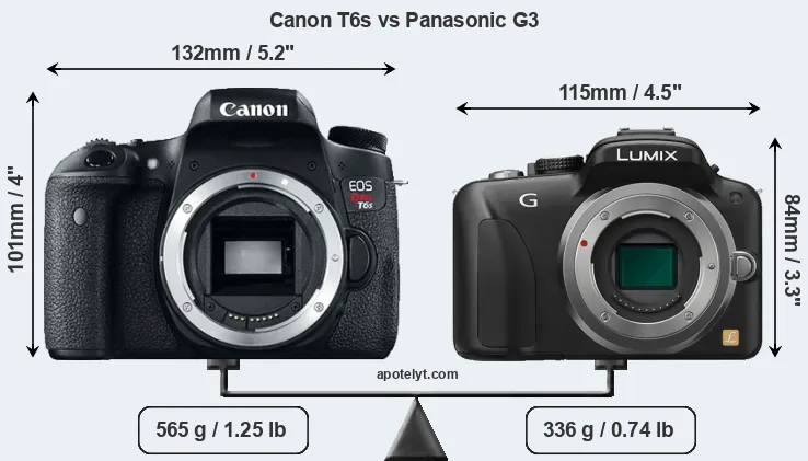 Size Canon T6s vs Panasonic G3