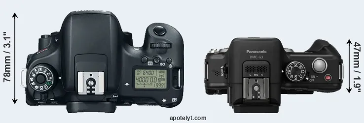 Compare T6s versus G3 top