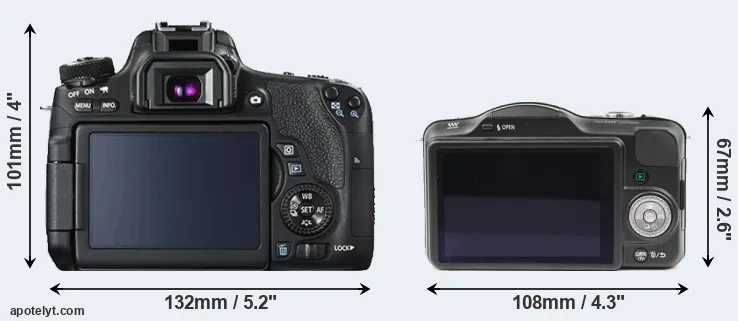 Comparison T6s or GF3 rear