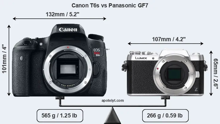 Size Canon T6s vs Panasonic GF7
