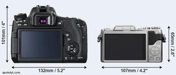 Comparison T6s or GF7 rear