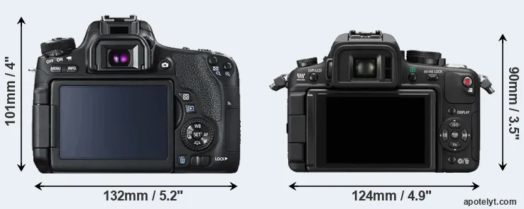 Comparison T6s or GH1 rear