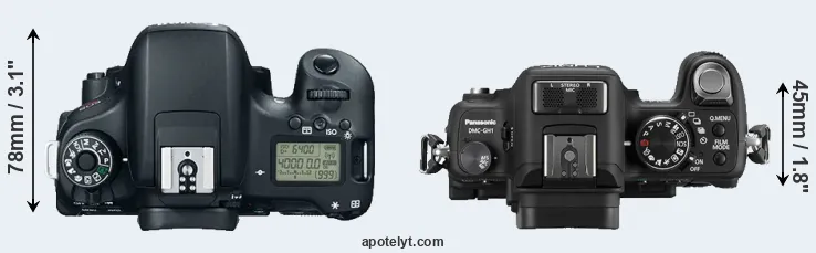 Compare T6s versus GH1 top