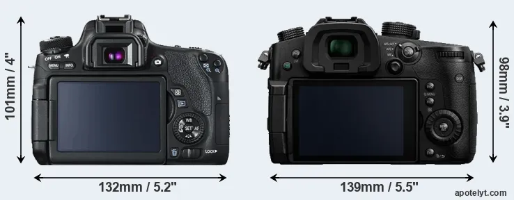 Comparison T6s or GH5 rear