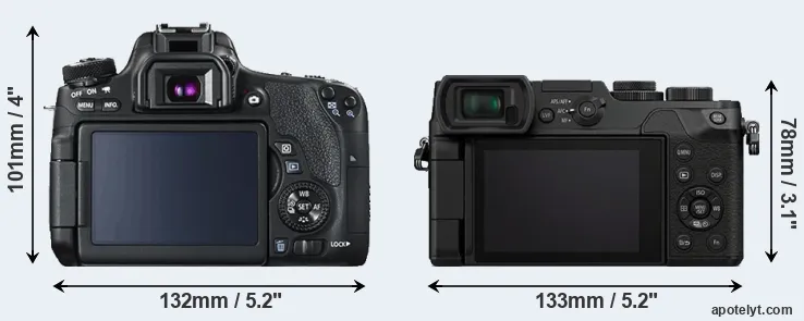 Comparison T6s or GX8 rear