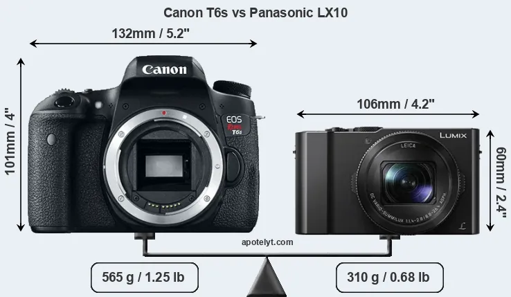 Size Canon T6s vs Panasonic LX10