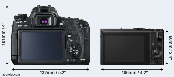 Comparison T6s or LX10 rear
