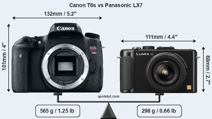 Size Canon T6s vs Panasonic LX7