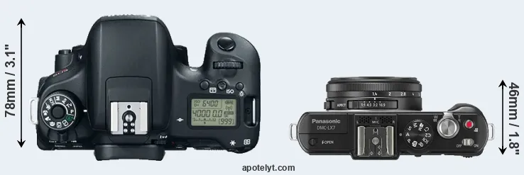 Compare T6s versus LX7 top