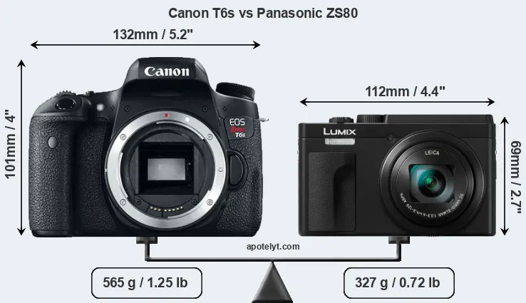 Size Canon T6s vs Panasonic ZS80