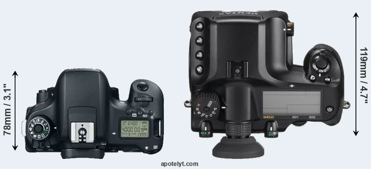 Compare T6s versus 645D top