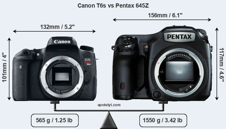 Size Canon T6s vs Pentax 645Z