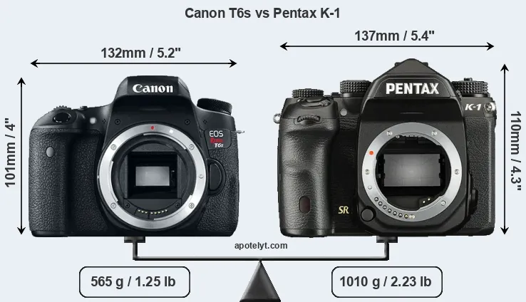 Size Canon T6s vs Pentax K-1