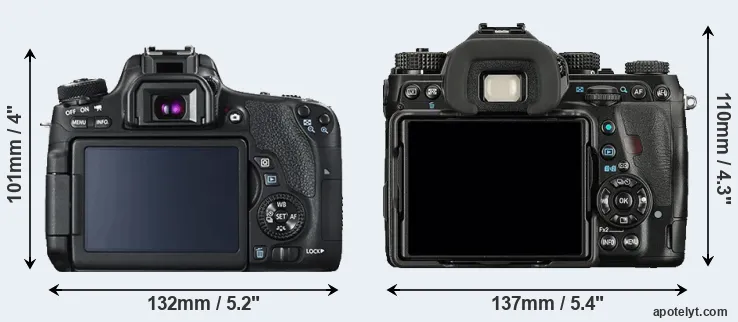 Comparison T6s or K-1 rear