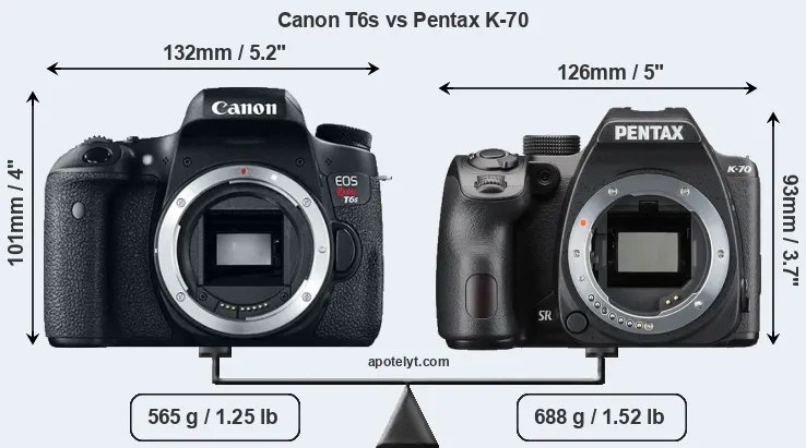 Size Canon T6s vs Pentax K-70