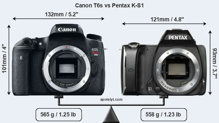 Size Canon T6s vs Pentax K-S1