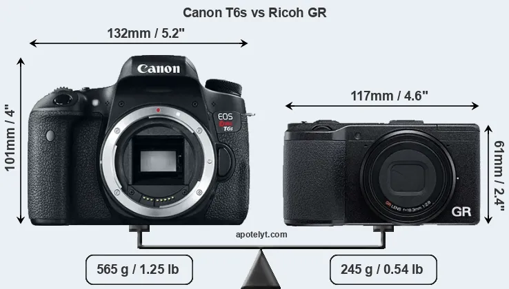 Size Canon T6s vs Ricoh GR